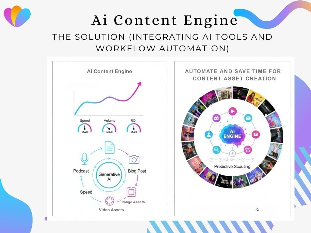 ai-content-engine2-1